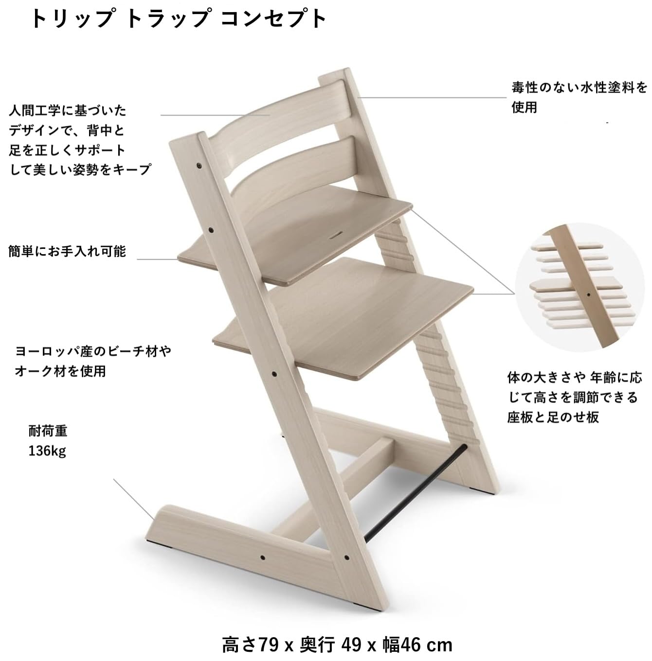 Amazon.co.jp: Stokke ストッケ ベビーチェア ハイチェア 本体  