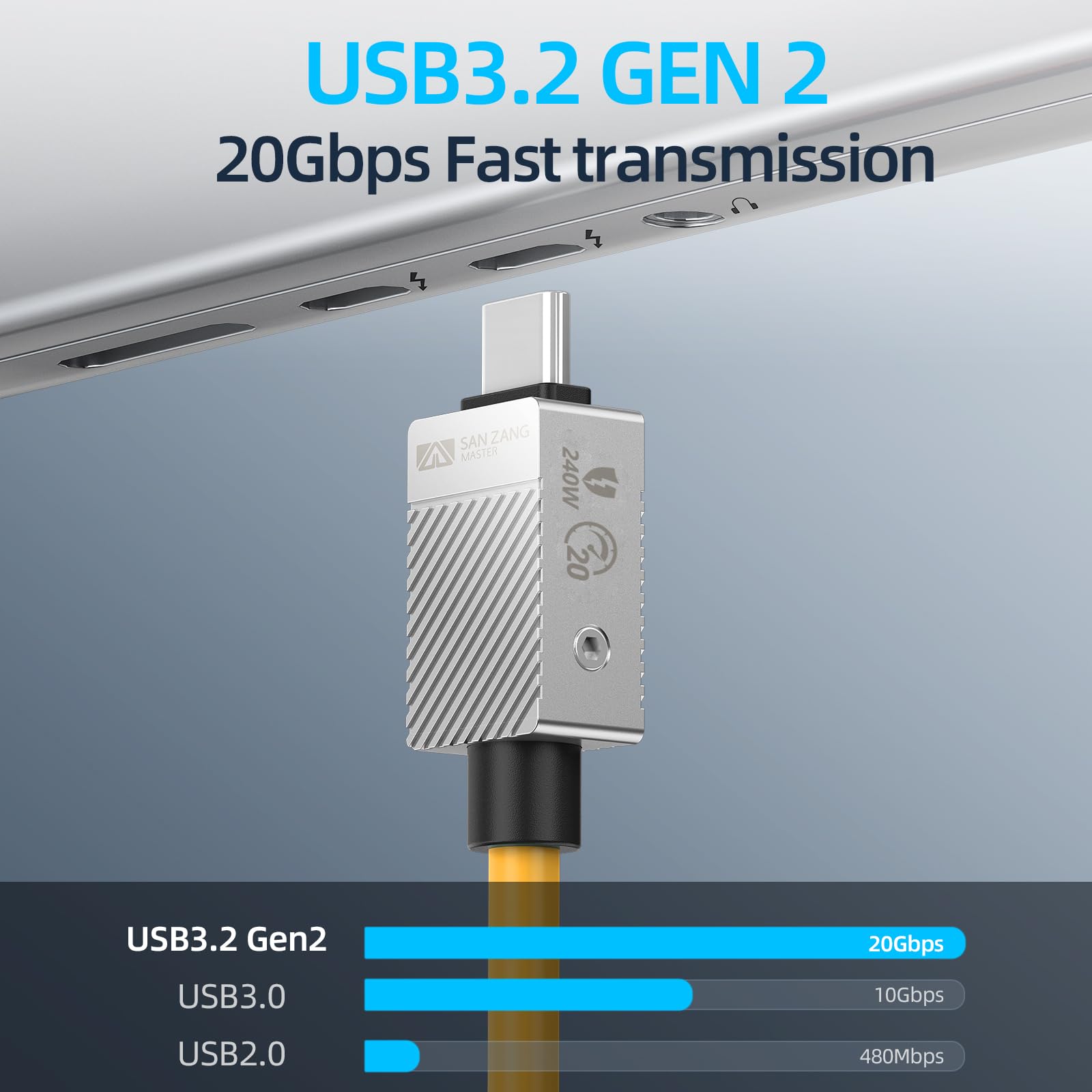SAN ZANG MASTER Cavo da USB-C a USB-C da 240 W per trasferimento dati Thunderbolt 2 (0,5 m) 20 Gpbs, cavo display 4K Type-C compatibile con Thunderbolt 2 USB 3.2GEN 2 per dispositivi Type-C, giallo
