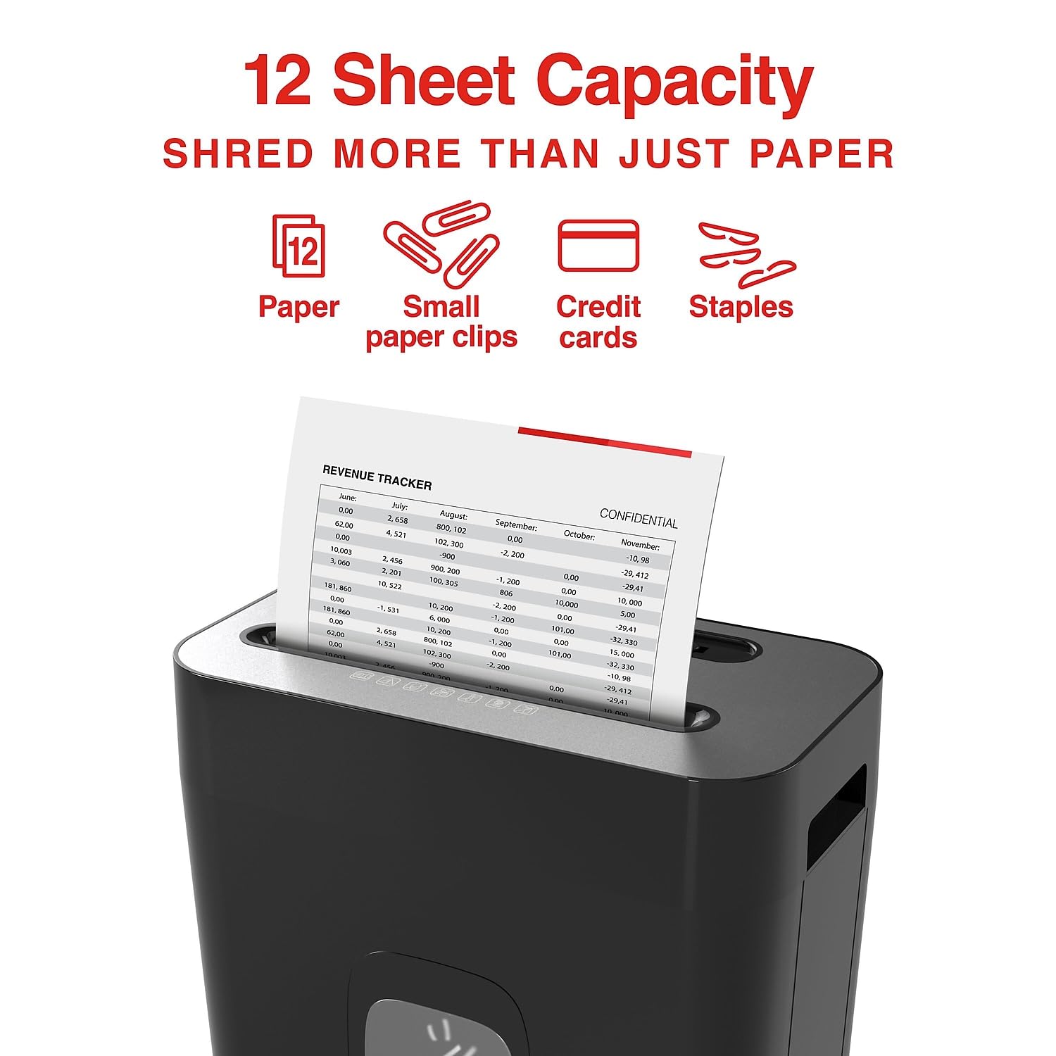 Staples Paper Shredder, 12-Sheet Cross-Cut, Anti-Jam, for Office & Home Use with 4.6 Gallon Bin, Black