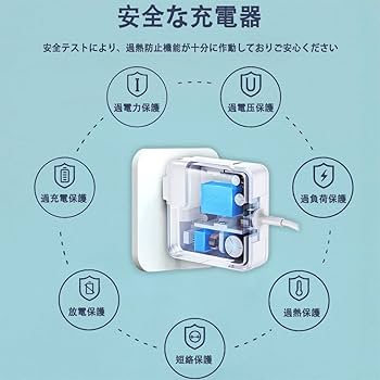Mac (Apple) - mii！！充電器追加！MacBook Air 11インチ mid2013 Amazon.co.jp: Macbook Air 用 充電器 45W Mag 2 T 型 互換 電源
