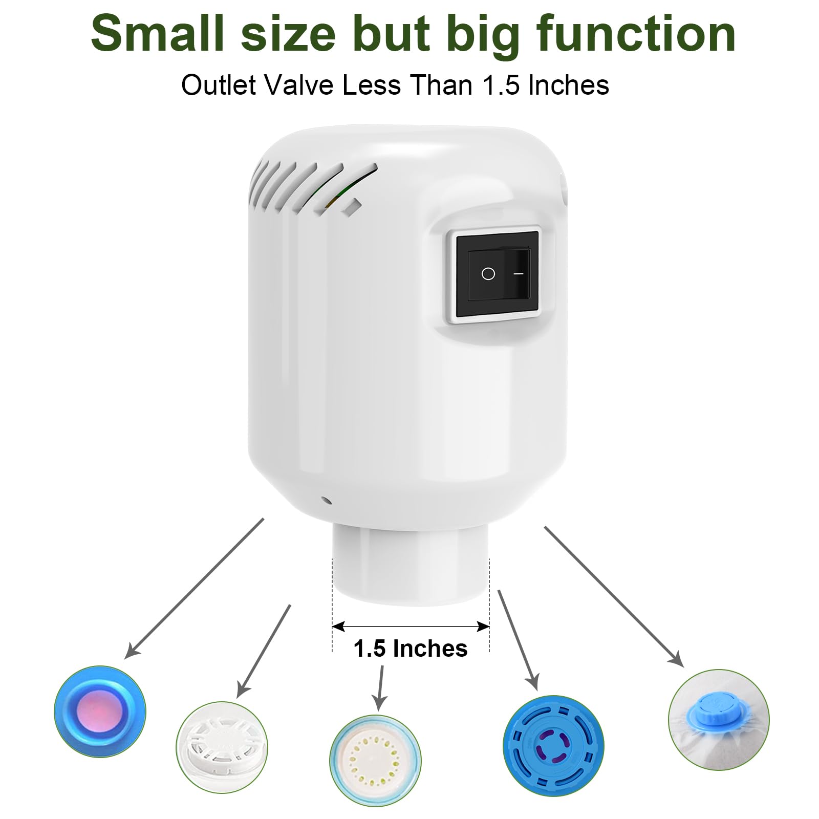 Electric Vacuum Pump For Storage Bags – 55W, Portable, 460L/min, Fast Compression For Clothes & Blankets