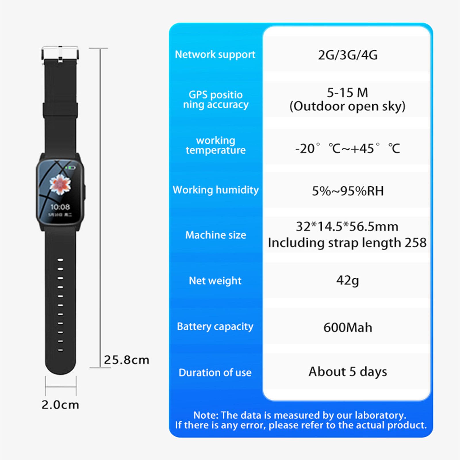 Reloj Emergencia Ancianos Mayores con GPS Adultos Personas con Detección De Caídascon Botón De Llamada De Emergencia Monitoreo De La Salud Black