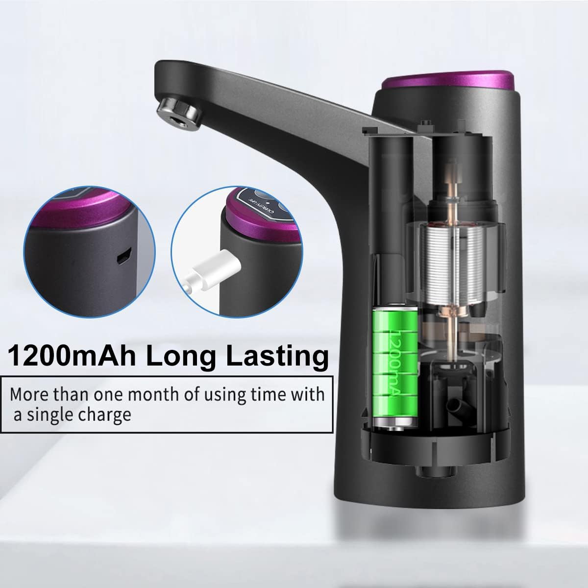Hoteon Water Dispenser with 1200mAh Battery, Automatic Water Dispenser for 20 Litre Bottle, Food Grade Faster Pumping Water Pump for Home Countertop Bedside Camping (Black) 2
