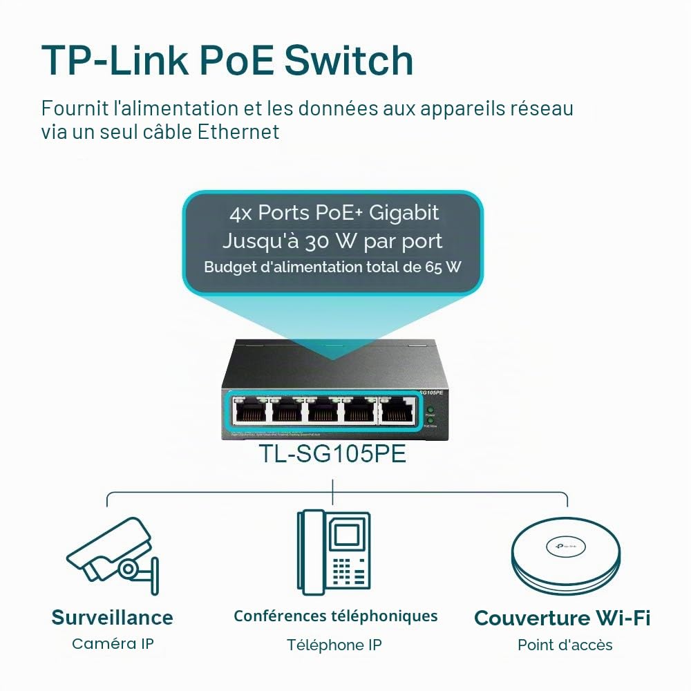 TP-Link Switch PoE (TL-SG105PE) 5 Ports Gigabit, 4 Ports PoE-, 65W pour Tous Les Ports PoE, Boitier Métal, Gestion Intelligente, pour créer Un réseau de Surveillance Polyvalent et fiable