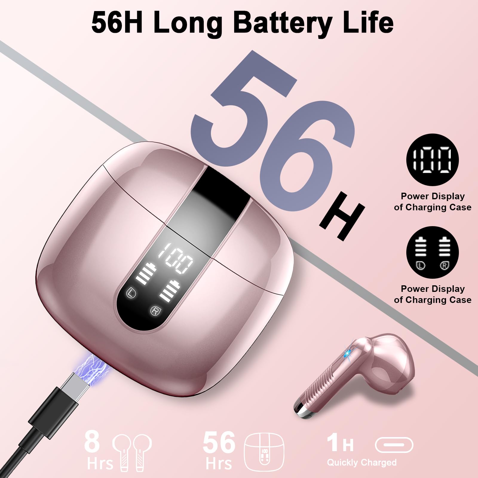 Ecouteurs Bluetooth sans Fil, Écouteurs Bluetooth 5.4 avec HiFi Stéréo Basses Casque, 30H Récréation, 4 ENC Réduction de Bruit Mic, Oreillette Bluetooth Sport IP7 Étanche, Écran LED, pour iOS Android