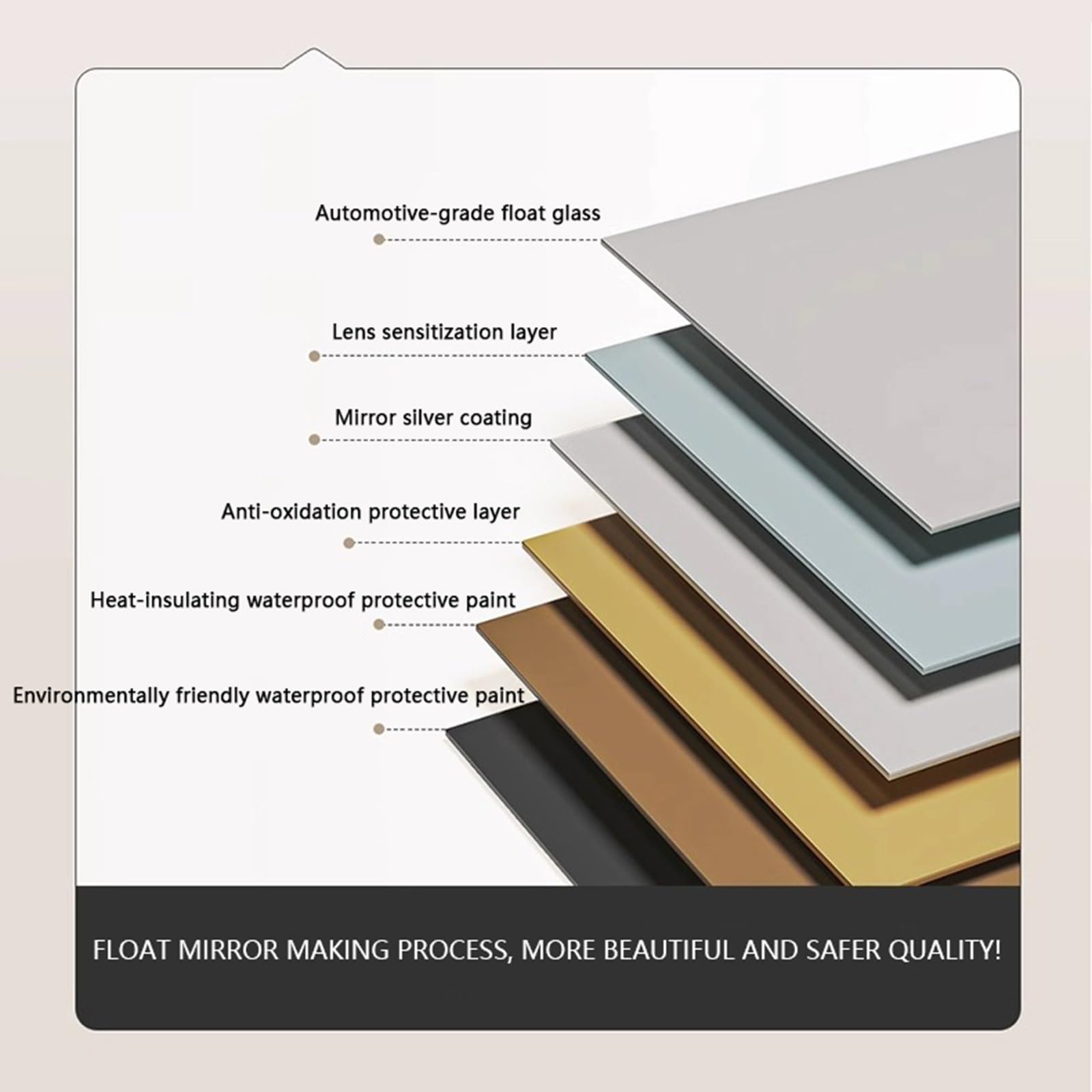 Amazon.co.jp: 壁掛けミラーキャビネット、LEDライトとミラー付き薬用