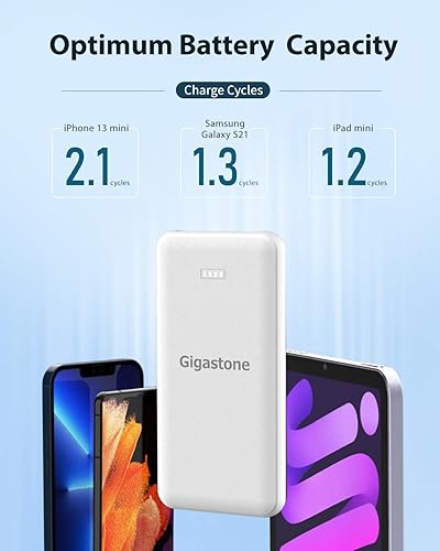 Miniatura 3 de Gigastone Paquete de 4 baterías de doble salida de 10000 mAh con salida USB-A de carga de 5 V/2 A, 10 W y entrada USB-C 5V/2A, con pantalla LED,