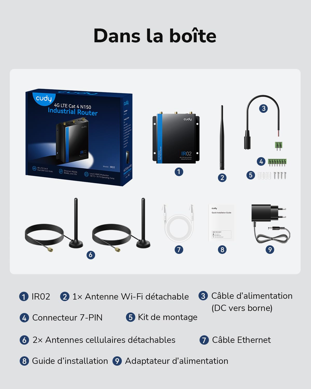 Cudy Routeur Wi-FI Industriel 4G LTE Cat 4 N150, RS232/485, E/S, IR02 | Boîtier métallique IP30 avec une plage de température de fonctionnement comprise entre -40 et 75 °C et une protection CEM de