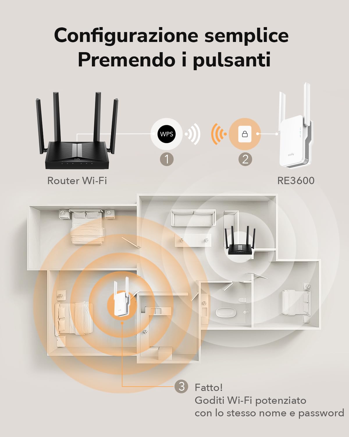 Cudy BE3600 Dual Band Wi-Fi 7 Ripetitore Ripetitore Segnale Booster con Porta Gigabit Ethernet, Access Point, APP Setup, Cudy Mesh e supporto APP, RE3600