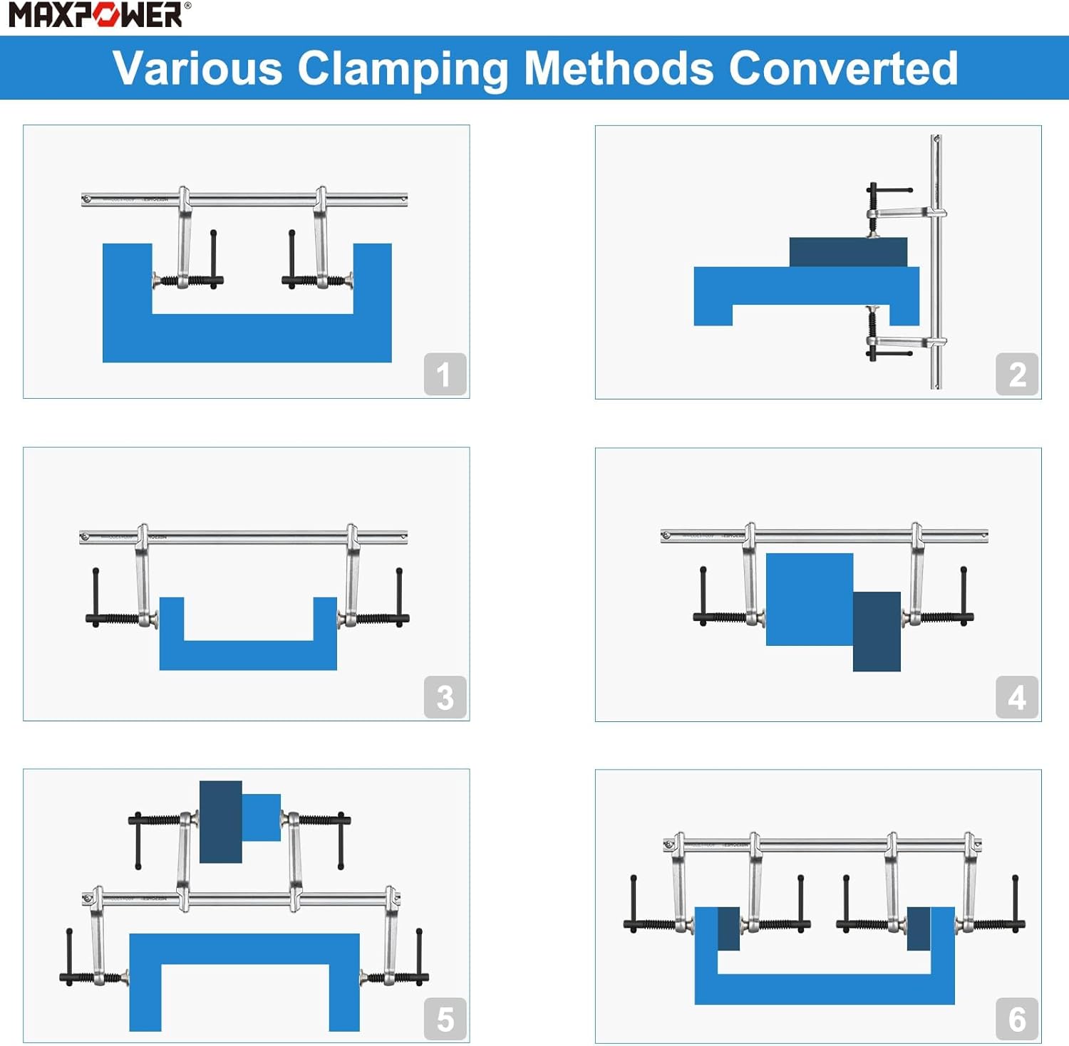 MAXPOWER Multifunctional F Clamp,15 3/4" Double Force Welding Bar Clamp - Max Clamping Force 1200 LBS, Metal Clamp for Welding, Metalworking, Woodworking