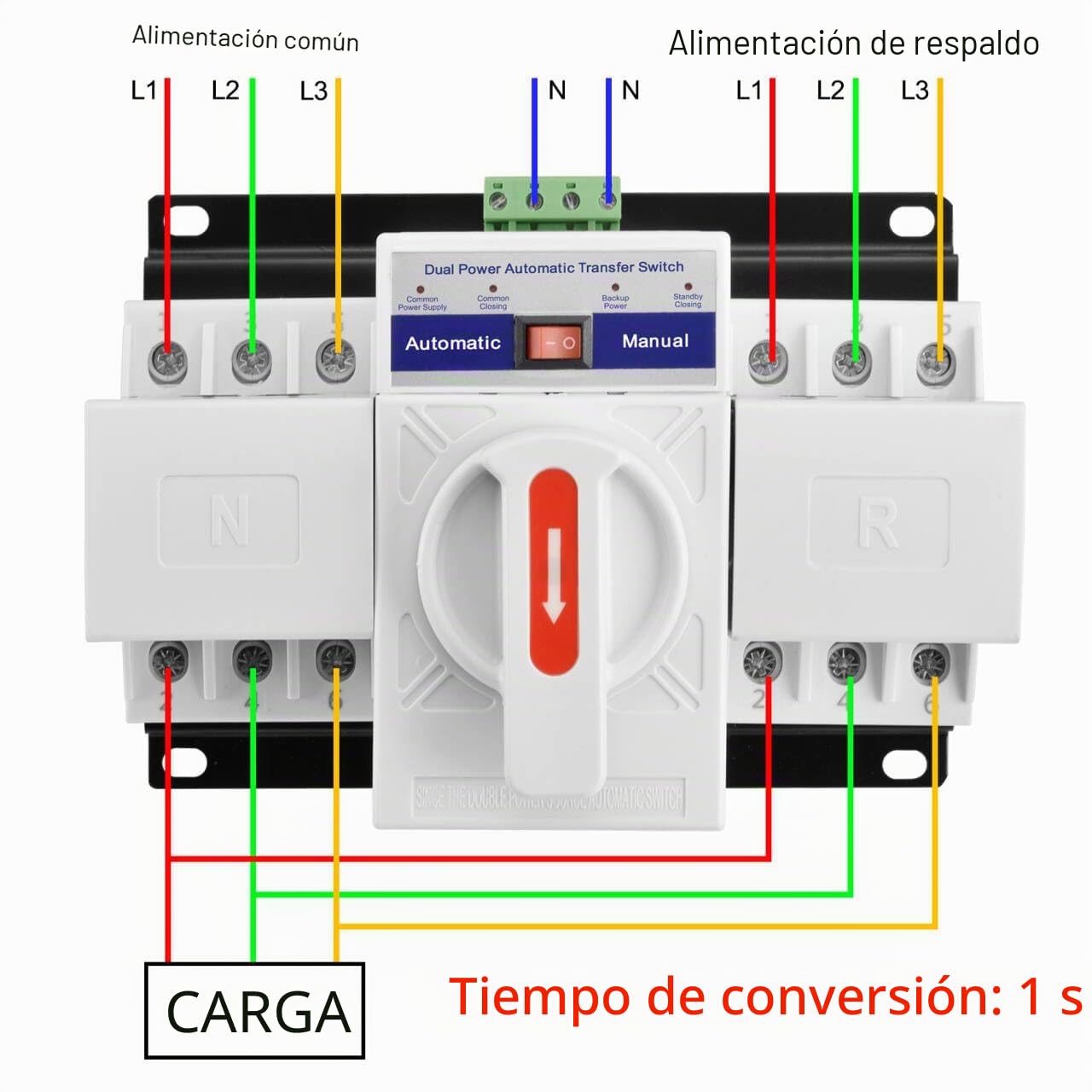 Heschen ATS HSQ1-63 - Interruptor de transferencia automática Dual Power 3P 63A 400V CA Clase CB Auto/Manual para dispositivos con altos requisitos de estabilidad de rendimiento