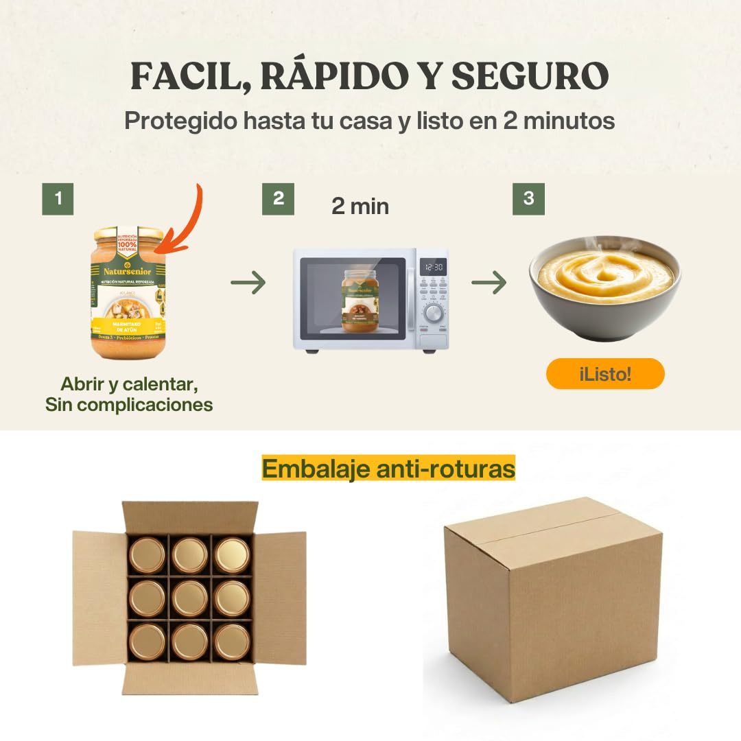 Natursenior - Comida Triturada para Personas Mayores - Pack Puré de Marmitako de Atún - 100% Natural, Omega 3, Fibra, Proteína - 6 uds x 340g