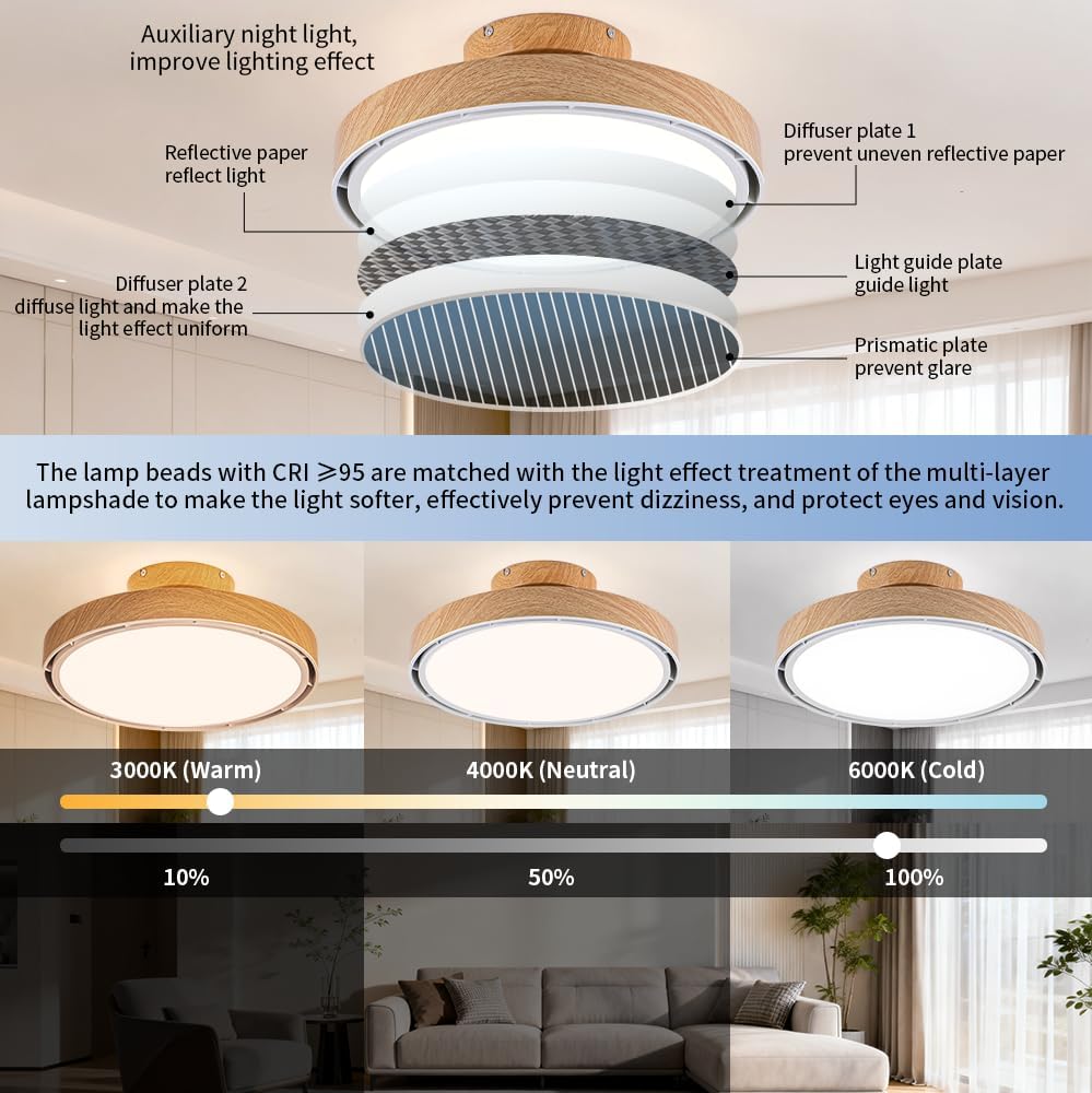 Bladeless Ceiling Fans with Lights and Remote, Flush Mount Modern Ceiling Fan with Light, 6 Speeds, Stepless dimming & 3000-6000K CCT LED Lights for Bedroom, Living Room (Light Walnut)