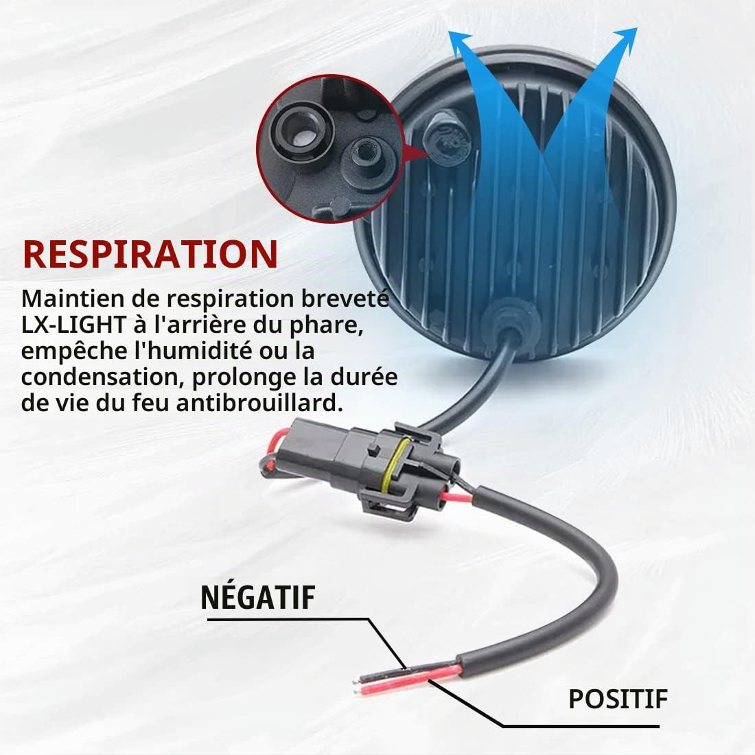 2 pcs Noir 11,4 cm 30 W Noir LED brouillard auxiliaire Phare Moto Passing Fog Light Lampe pour Harley Davidson