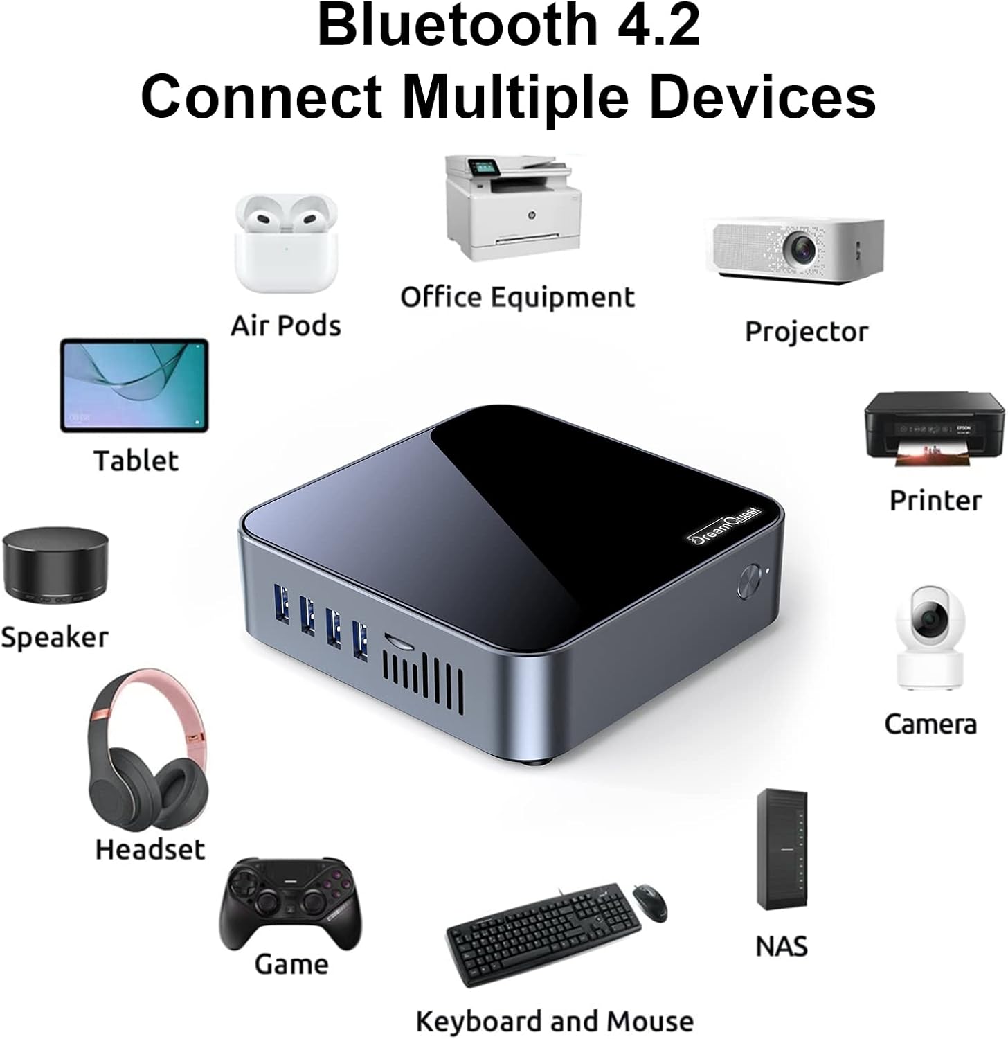 DreamQuest Mini PC W-11 Pro, Intel N95 (Up to 3.4GHz), Mini Desktop Computers 16GB DDR4 RAM 512GB M.2 SSD, WiFi 5/BT4.2/USB C 3.2/4K HDMI/Gigabit Ethernet/Smart Fan for Home Business Office - Image 6