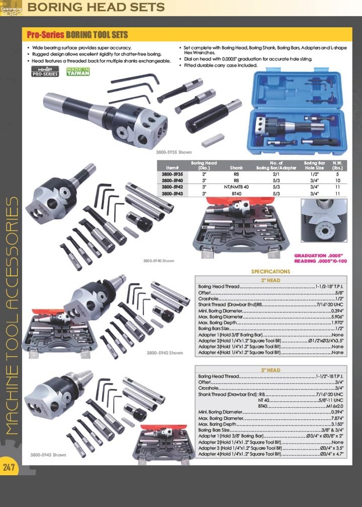 HHIP 1001-5935 R8 Head Boring Tool Set, 2"