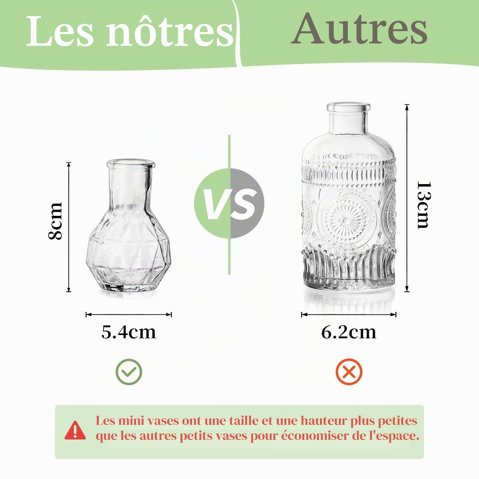 Glasseam Petit Vase en Verre pour Table: Lot de 40 Mini Vases Transparents pour Décorations de Table de Mariage Décorations de Table de Salle à Manger à la Maison