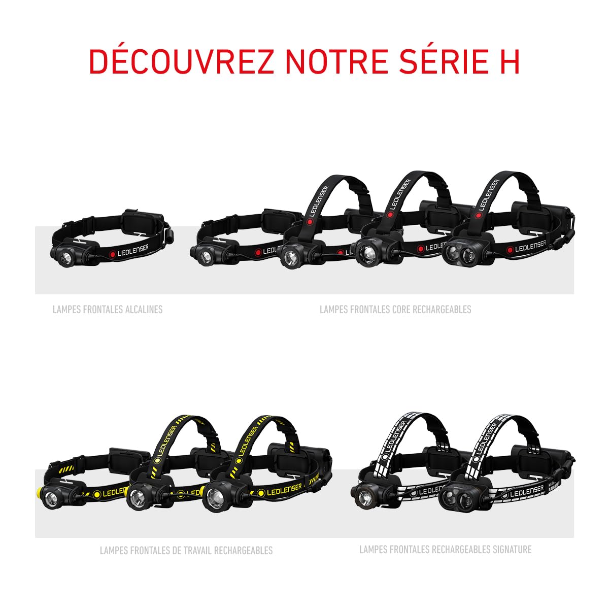 Ledlenser Lampe Frontale LED H19R Core, 3500 lumens, Rechargeable Batterie Lithium, lumière Rouge, étanche IP67, Constant Light, portée de 300m, Fusion Light, câble de Charge USB aimanté
