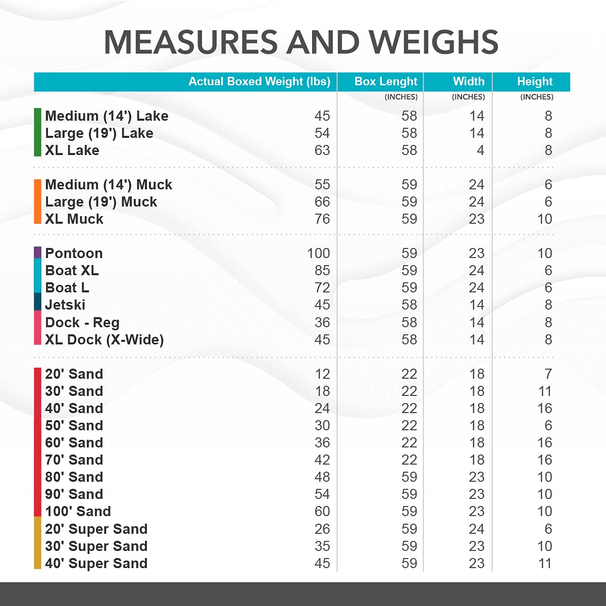 LakeMat PRO XL(12x24) Aquatic Weed Prevention and Clean Lake Bottom