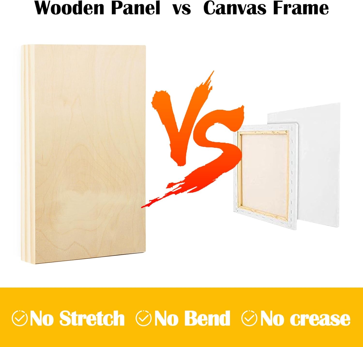 Falling in Art 2 Pack Unfinished Wooden Canvas Panels, 8x16 Gallery Birch Wood Panels Kit, 1 1/2" Deep Art Cradle Boards for Acrylic Painting, Pouring and Burning