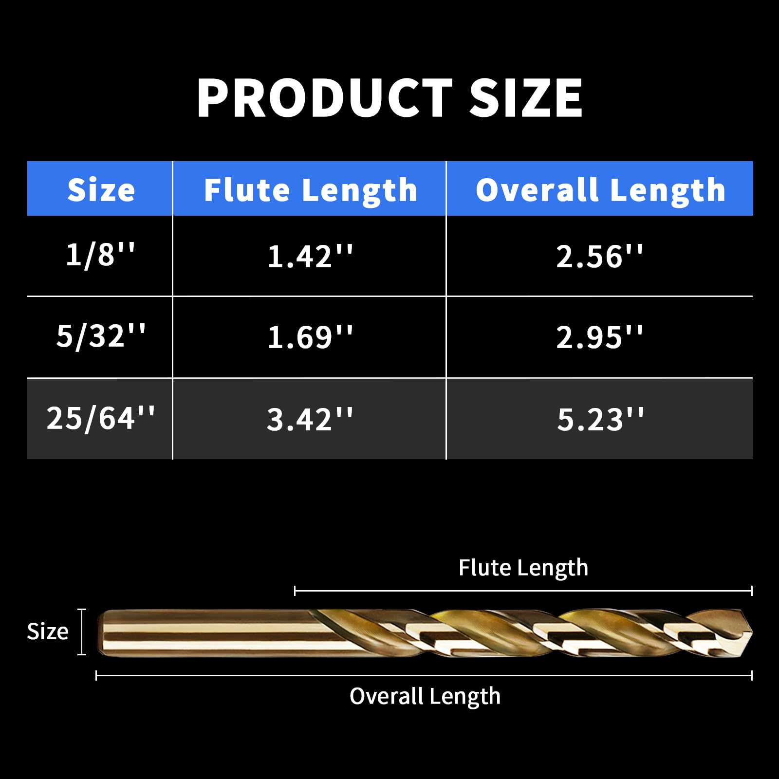 Cobalt Drill Bits - 5 Piece Set for Metal & Steel -5 Cobalt Drill Bits - 5 Piece Set for Metal & Steel -5