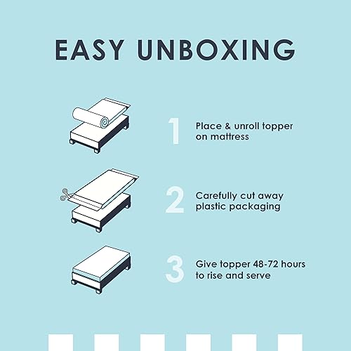 Miniatura 9 de Best Price Mattress - Cubrecolchón de espuma viscoelástica de 3 pulgadas con 5 zonas, con infusión de lavanda calmante, certificado CertiPUR-US,