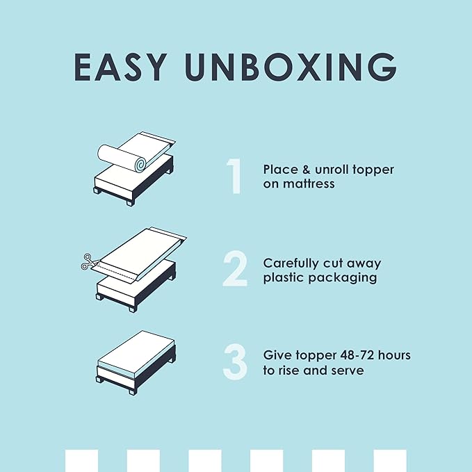 Mellow Best Price Mattress 3 Inch 5-Zone Memory Foam Mattress Topper, Soothing Lavender Infusion, CertiPUR-US Certified, Queen