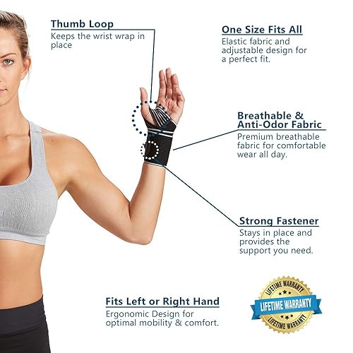 Miniatura 2 de ComfiLife Muñequera – Muñequera de compresión ajustable – Muñequera para túnel carpiano – Muñequeras para esguinces menores, entrenamiento,