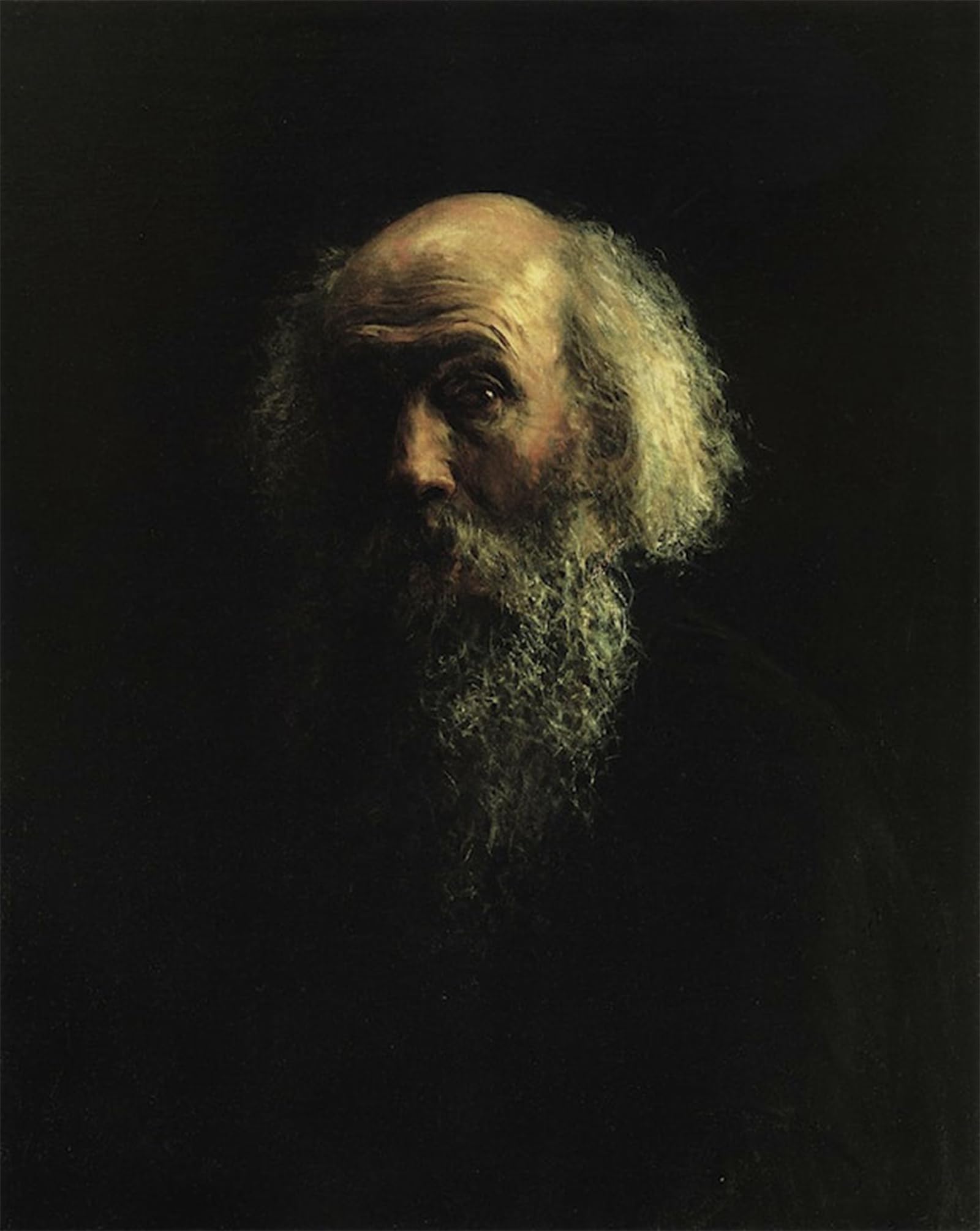 POSTERIIk Famous Modern Artwork Art Mural Self Portrait by Nikolai Ge Oil Paintings Pictures for Home Decor 60x90cm