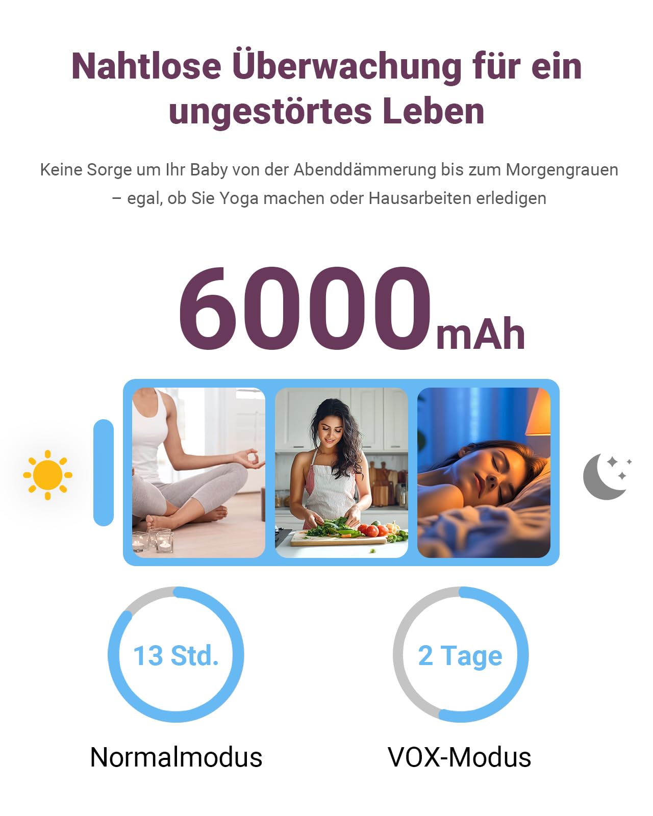 Comfyer BM01 Split-Screen Babyphone 7" HD 720P 2 Kameras ohne WLAN IR-Nachtsicht VOX-Modus 2-Wege-Audio 6000mAh 300M Reichweite