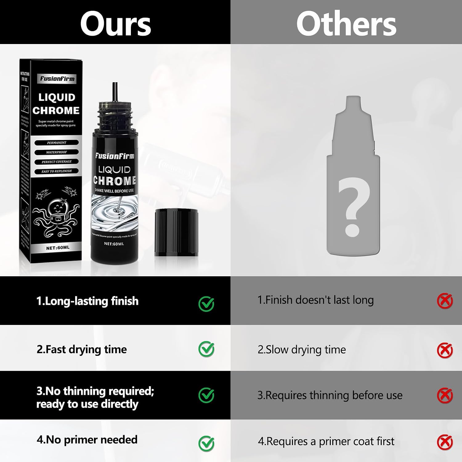 Liquid Leaf Paint - Alcohol-Based Airbrush Paint - High Gloss Finish Silver 2 Fl Oz