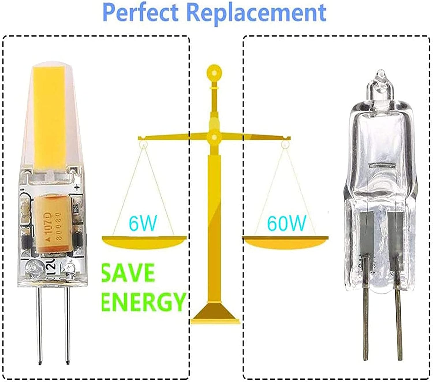 G4 LED Light Bulbs, T3 JC Bi-Pin Base 6W AC/DC 12V 40W-60W Halogen Bulb Replacement, 360° Beam Angle, Non-dimmable G4 LED Lamp (12-Pack)(Warm White)