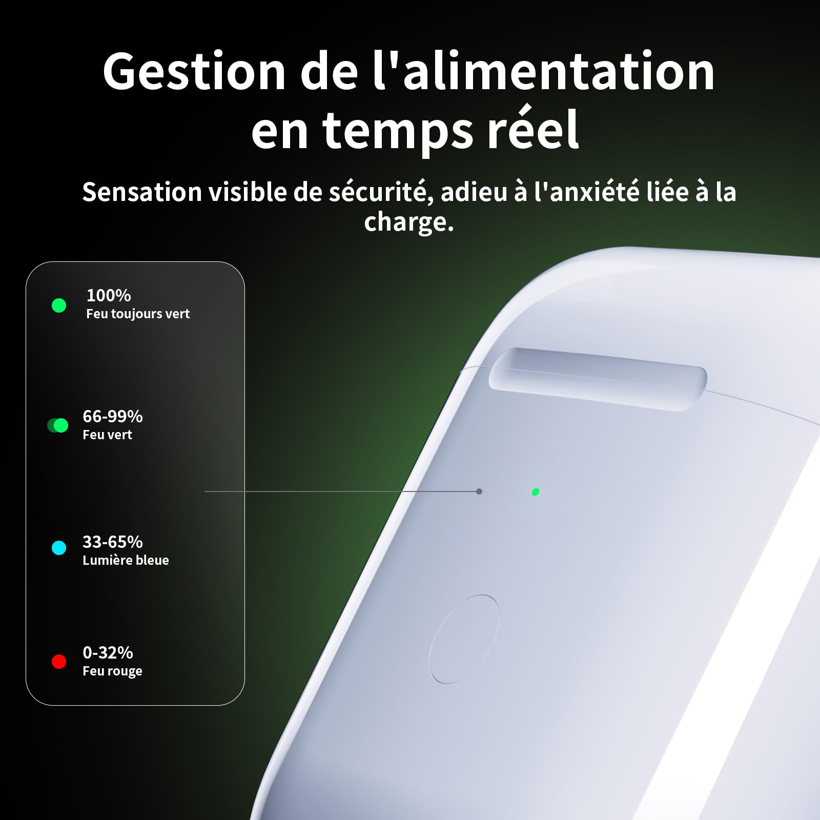 ULuck Étui de Chargement sans Fil de Remplacement Compatible avec Les Air Pods 1 et 2,étui de Chargement 700 mAh avec Bouton Bluetooth pour l'appairage