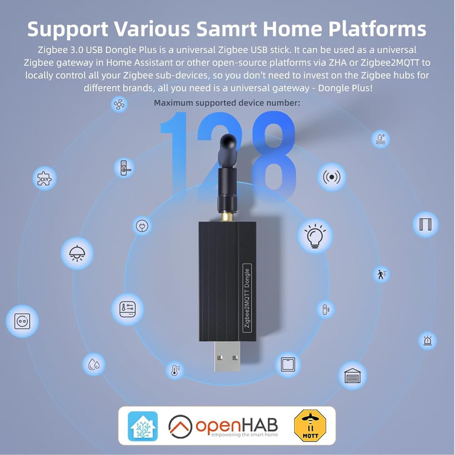 Zigbee 3.0 USB Dongle-P Gateway, TI CC2652P+CP2102N Dual-Chip, Universal Zigbee USB Gateway mit Antenne für Home Assistant, OpenHAB, ZHA, Zigbee2MQTT