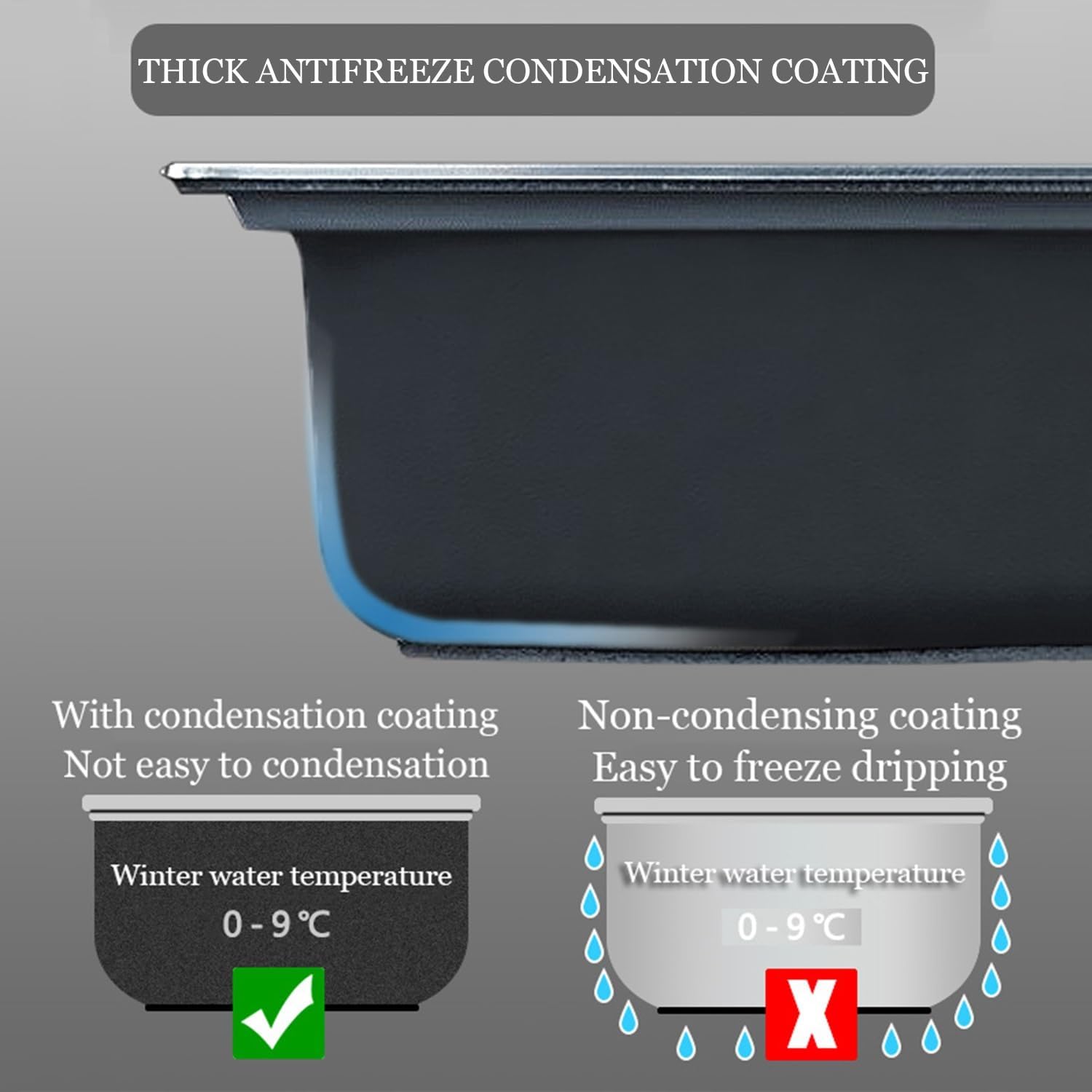 Free Standing Utility Sink Set, Prep Kitchen Sink, Stainless Steel Single Bowl Sink, Commercial Restaurant Sink, for Laundry Backyard Garage (Size : 46x41x75cm/18x16x29.5in)