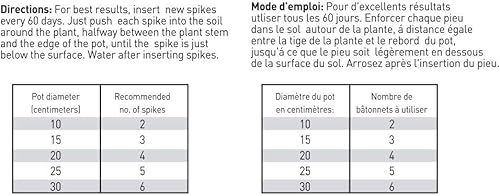 Miniatura 5 de Jobe's Fertilizantes GL61100523817