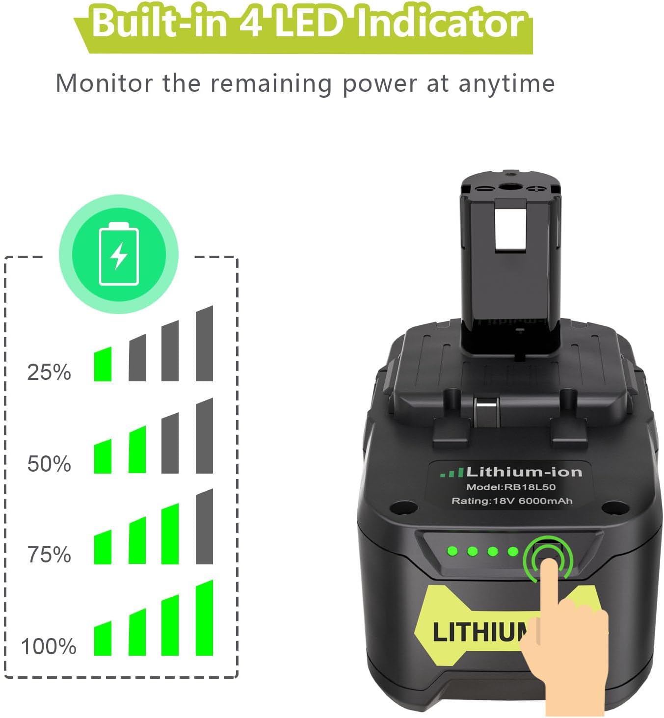 KUNLUN 6.0Ah 18V Lithium Battery Compatible for Ryobi 18 Volt ONE+ P102 P103 P104 P105 P107 P108 P109 P122 Cordless Tools 2-Pack - Image 8