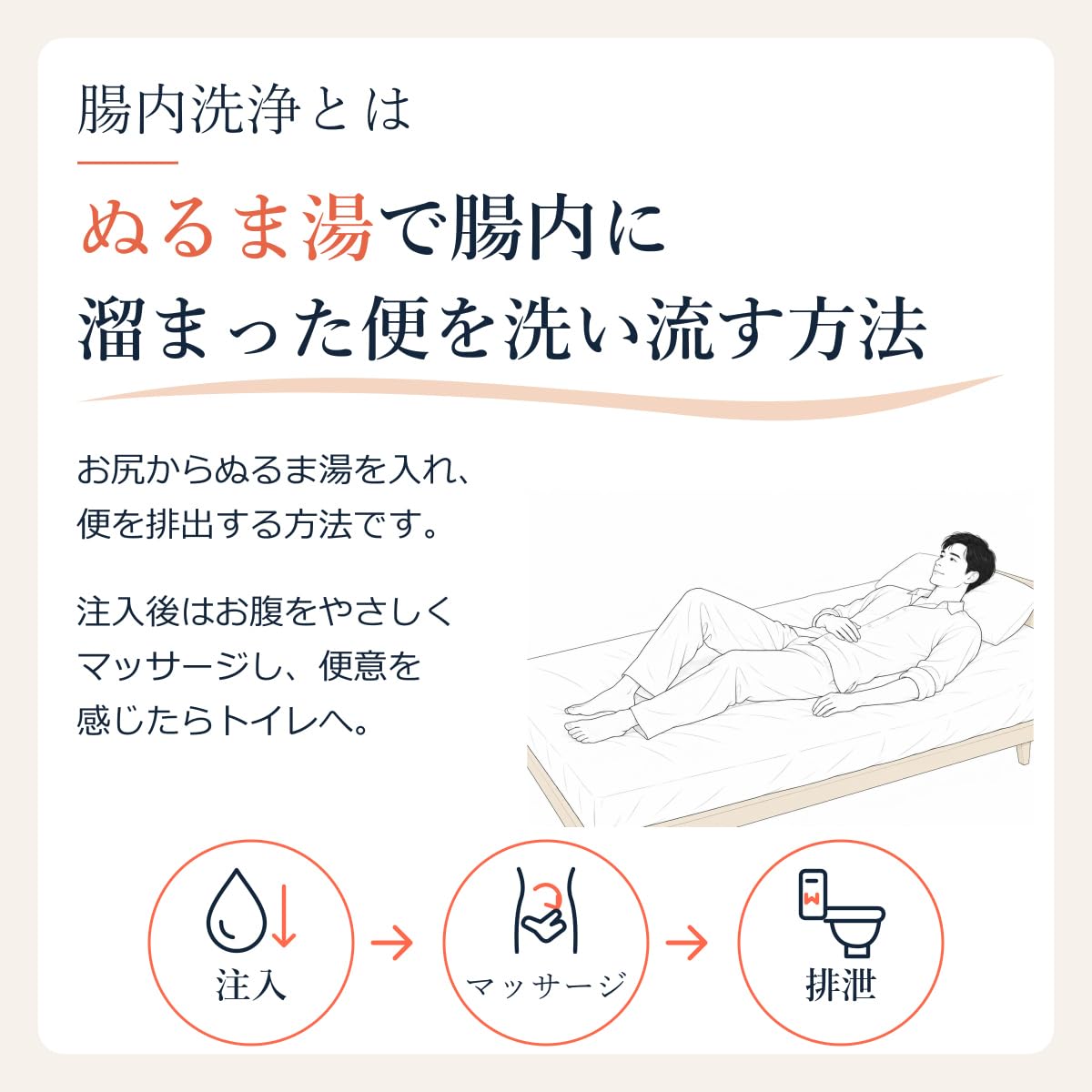 スリムエネマ　（浣腸器具）　腸内洗浄 多目的洗浄器 浣腸 浣腸器 Amazon | スリムエネマ（浣腸器具・潤滑ジェル付）腸内洗浄 多目的洗浄