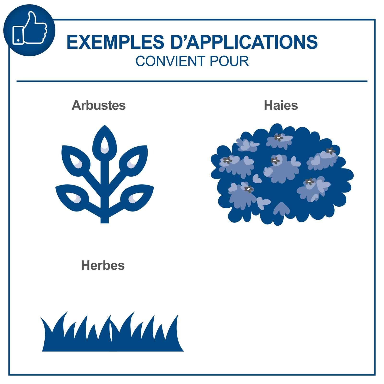 Scheppach Cisaille à Gazon sans Fil C-HTGS200-X 20V | Largeur de Coupe (Lame de Coupe d'herbe) 90mm | Longueur de Coupe (Lame de Coupe d'arbuste) 200mm | sans Batterie ni Chargeur