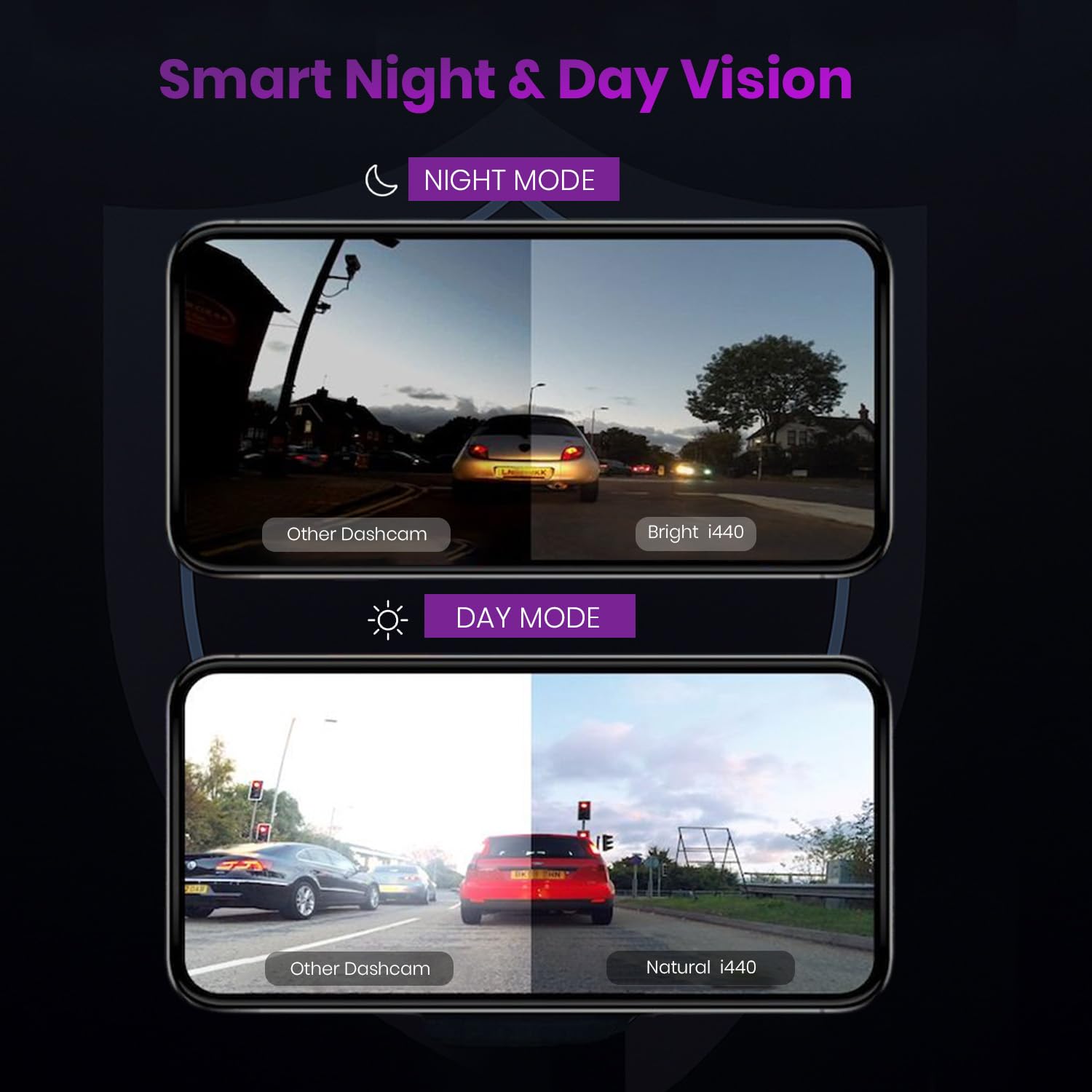 Wyve® S760 5K & 2K Dual Channel Car Dash Camera, 2592P Front & 1440P Rear, STARVIS IMX415 Sensor, 3.16'' Display,GPS Logger, ADAS, F1.75,140° 7G Lens,3D-DNR,5GHz WiFi,Parking Mode,Supports Upto 512GB 1
