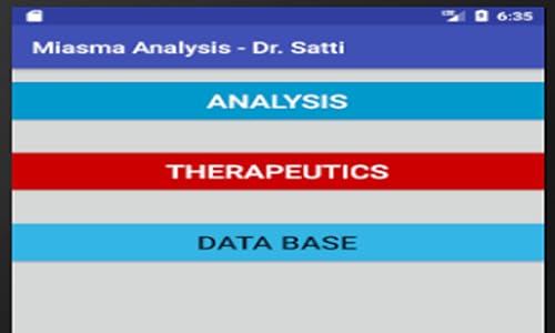 Homeopathic Miasma Analysis #TOP1