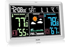 Atomic Clock Outdoor with Thermometer & Hygrometer: Precision and Clarity