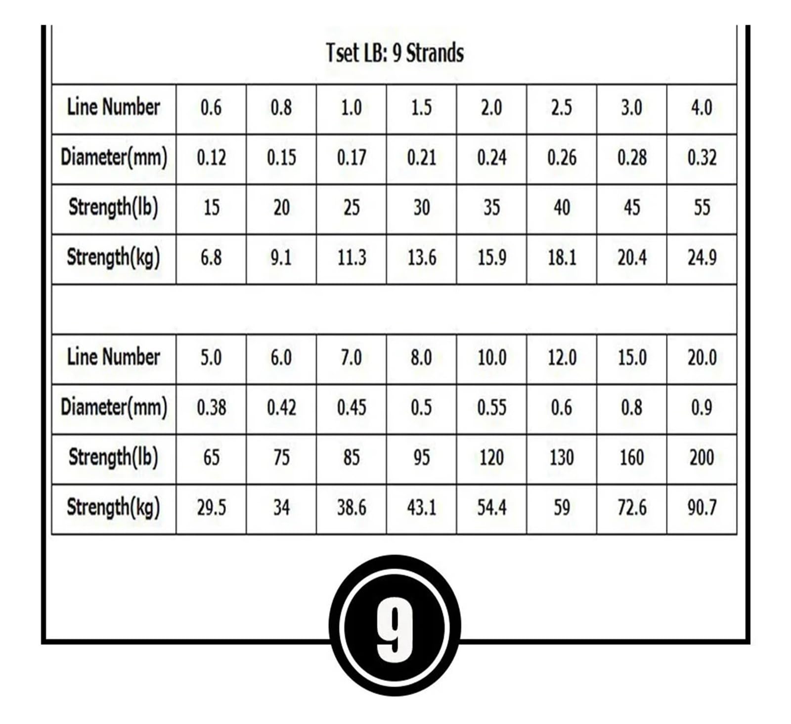 Lenza da pesca intrecciata a 9 fili, 1000M, multicolore, test 15-200LB