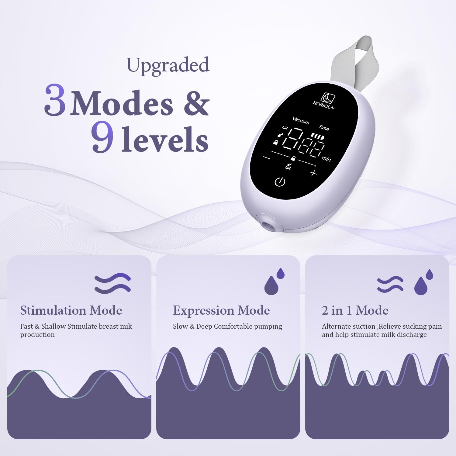 Tire-lait D6, ultra léger mains libres avec bride à double joint étanche améliorée, 3 modes | 9 niveaux, 3 rythmes affinés, 15/17/19/21/25 mm