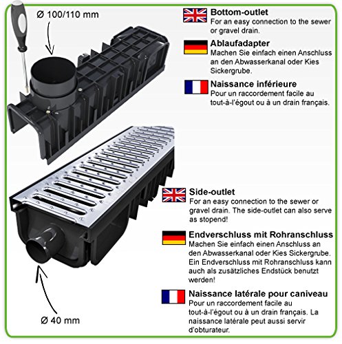 S-lon Caniveau 4 m (kit Complet) | Acier galvanisé Classe B125 | Type 50 (caniveaux)