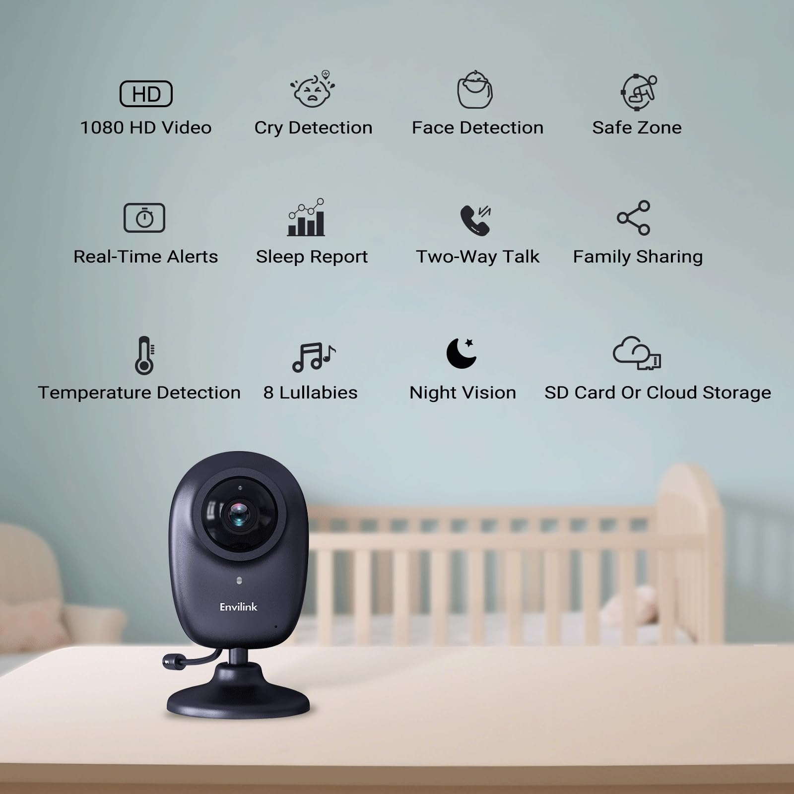 Aggiornamento Baby Monitor, Smart Baby Monitor Camera, Video Baby Monitor con Fotocamera e Audio, Visione Notturna, VOX, 2-Way Talk, 5 Ninne Nanne 1500ft WiFi Baby Monitor