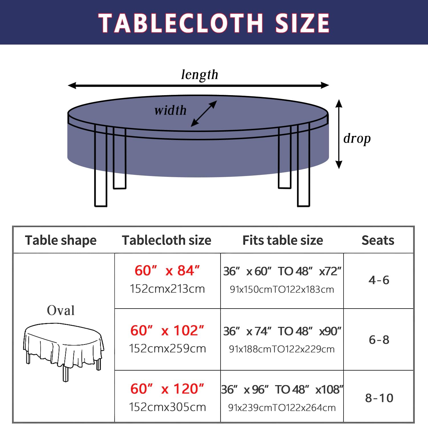 4th of July Patriotic Oval Tablecloth 60x102 Inch Waterproof Memorial Day Independence Day Tablecloth American Flag Washable Table Cloth for Party Picnic Dinner Home Decor