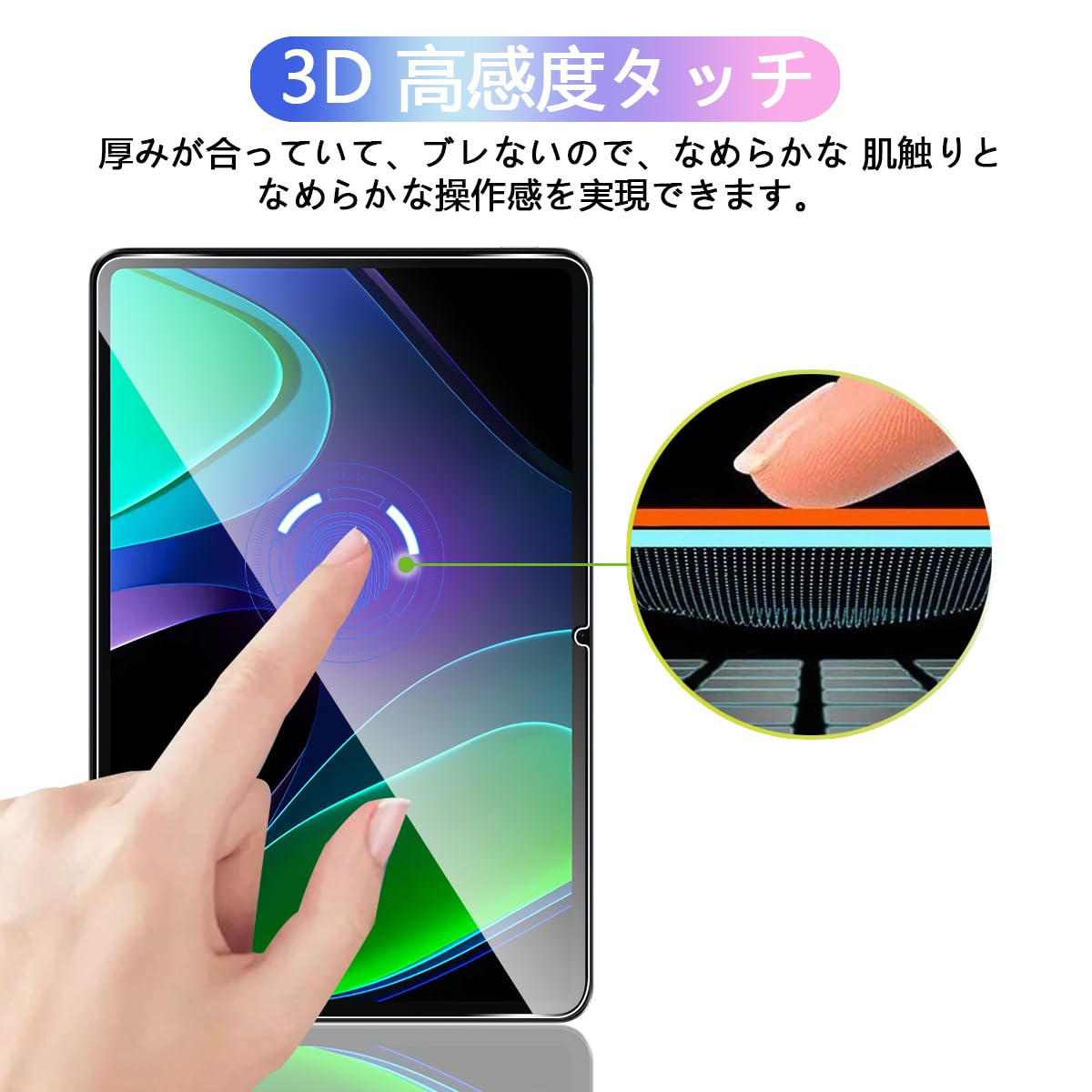 Xiaomi Pad 6 ガラスフィルム 2枚 液晶保護フィルム タブレット用 Amazon.co.jp: （2025新登場)【2枚セッ】For Redmi Pad 2