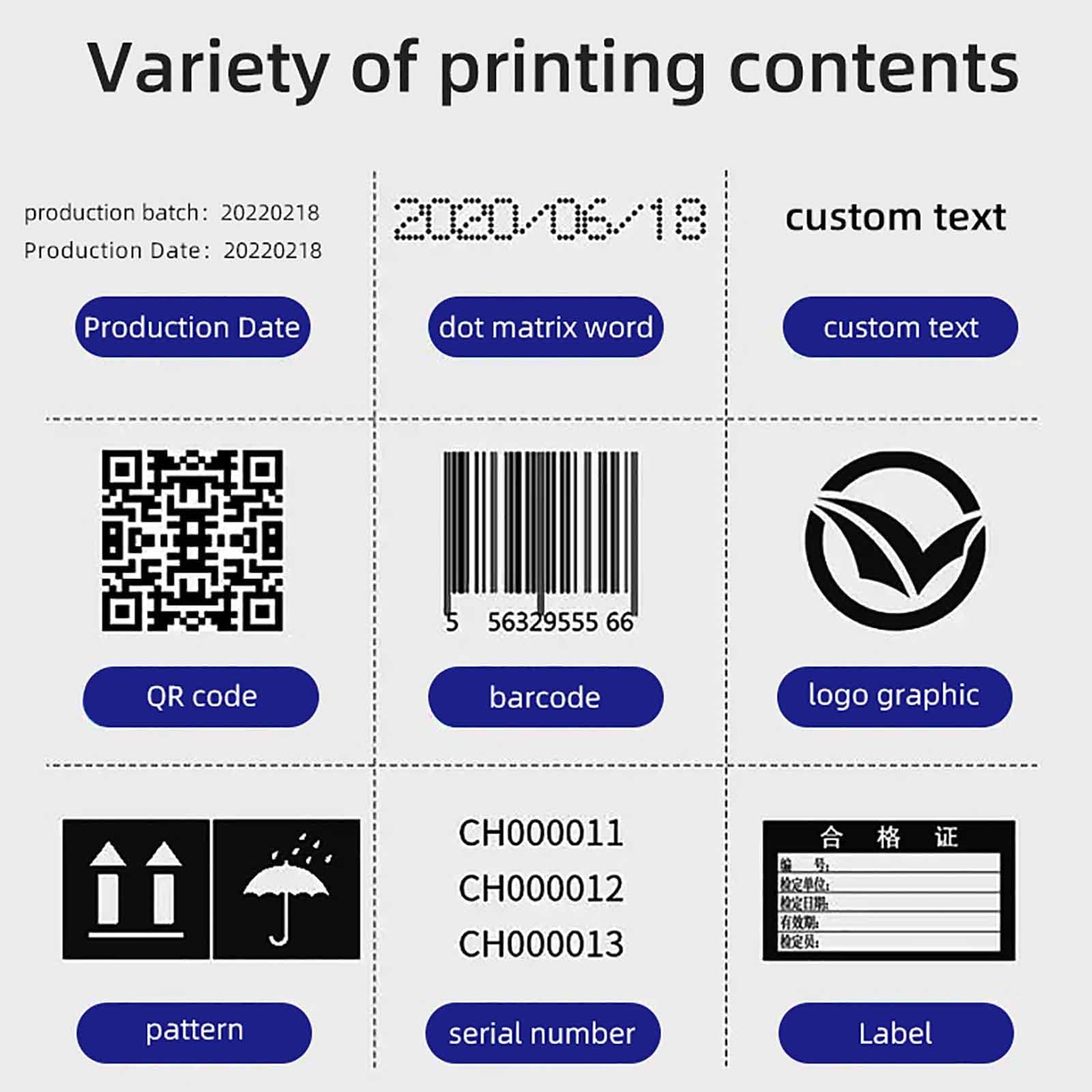 Impresora de inyección de tinta portátil, impresora portátil con pantalla táctil de 4,3 pulgadas, compatible con 25 idiomas, máquina de codificación de inyección de tinta de secado rápido para fecha d