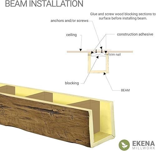 Miniatura 18 de Ekena Millwork Endurathane - Viga de techo de madera sintética